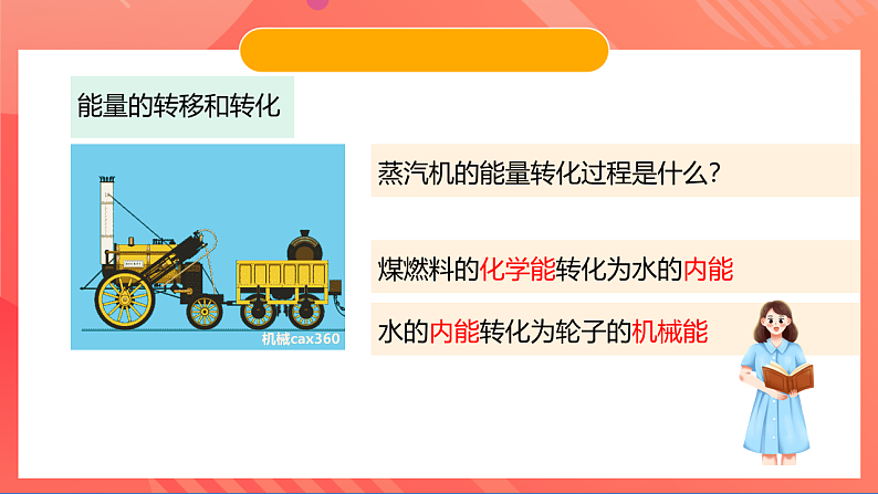 苏科版九年级物理下册 18.4-18.5 能量转化的基本规律+能源与可持续发展(课件)03