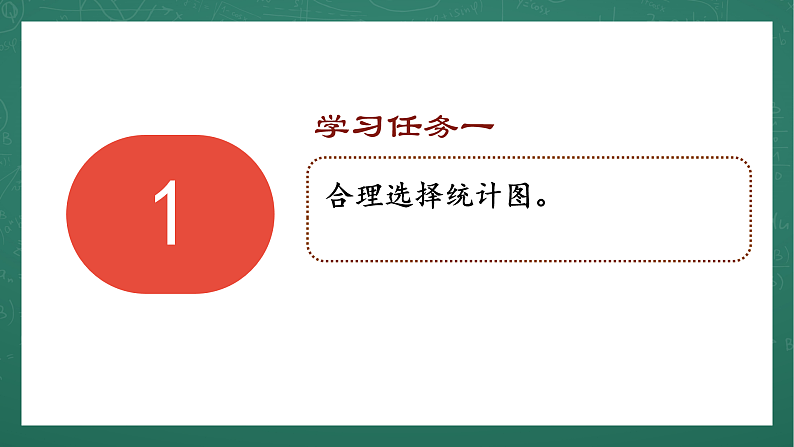 人教版小学数学六年级上7   选择合适的扇形统计图   第2课时 课件第8页