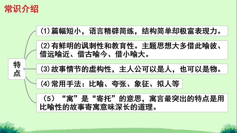 16055937第7页