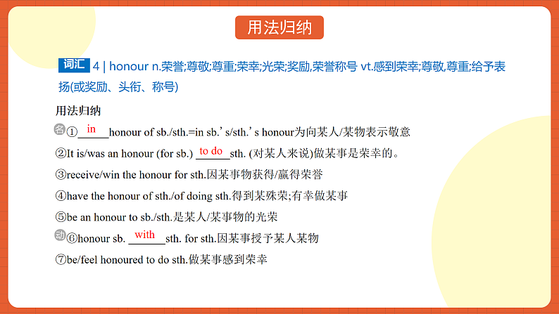 北师大版(2019)高中英语必修第二册 Unit6《The+Admirable+高频知识精讲》课件第6页