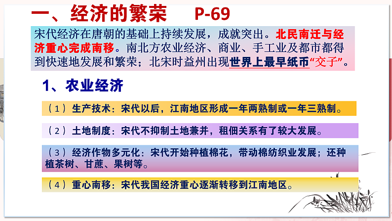 【部编高教版中职历史】中国历史 第11课 宋元时期的经济、科技与文化 课件04