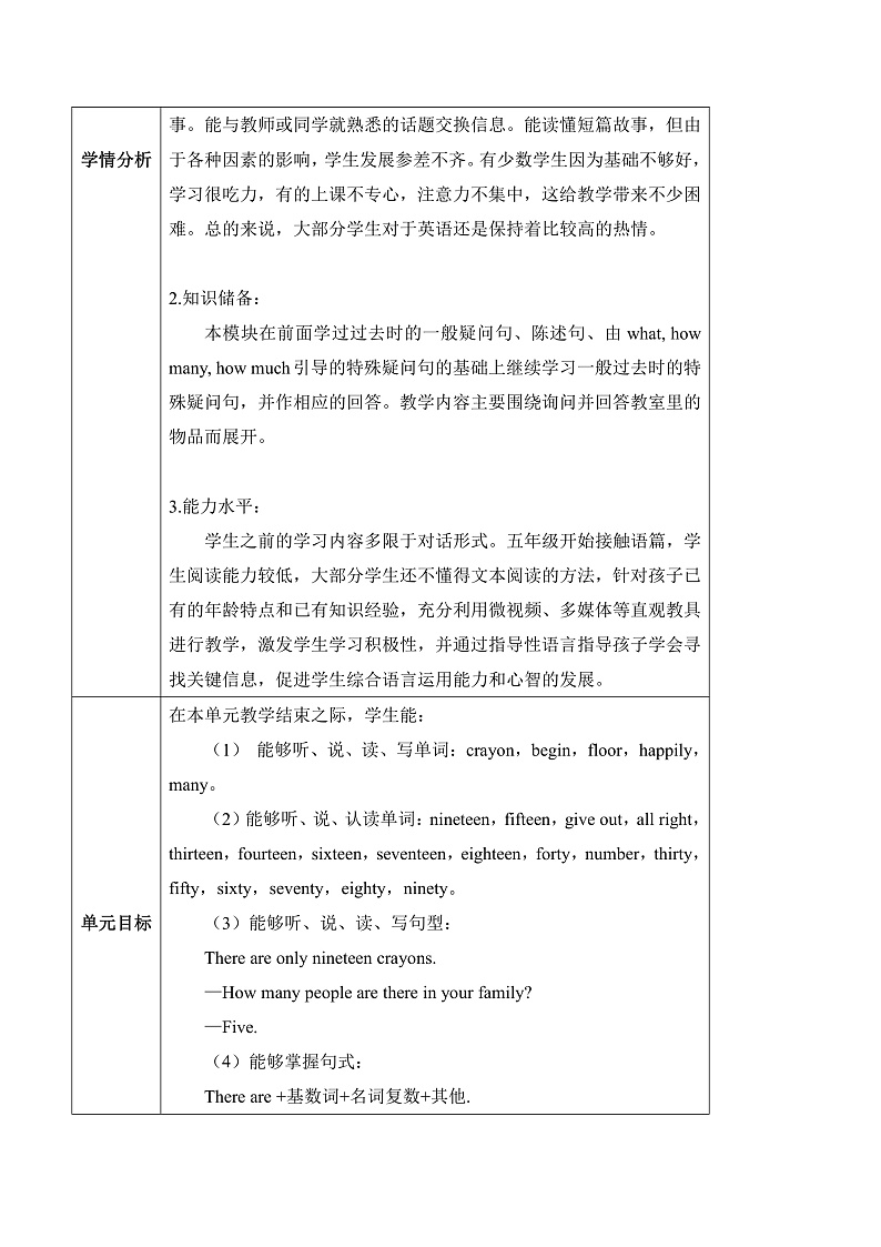 外研版英语五年级上册Module 5 Unit 2 《There are forty. 》 课件+单元整体教学设计03