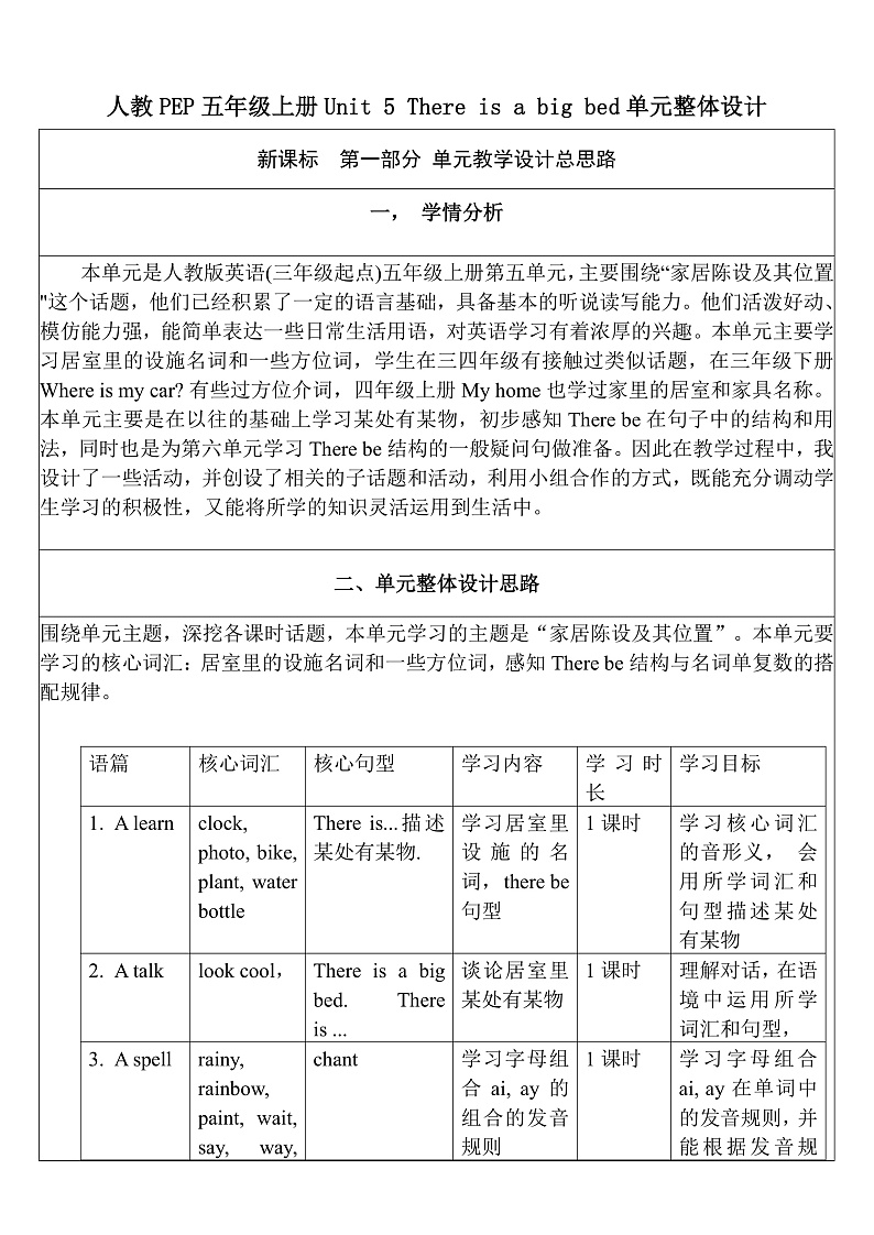 人教版英语五年级上册Unit 5《 There is a big bed PA Let's learn》课件+单元整体教案+动画素材01