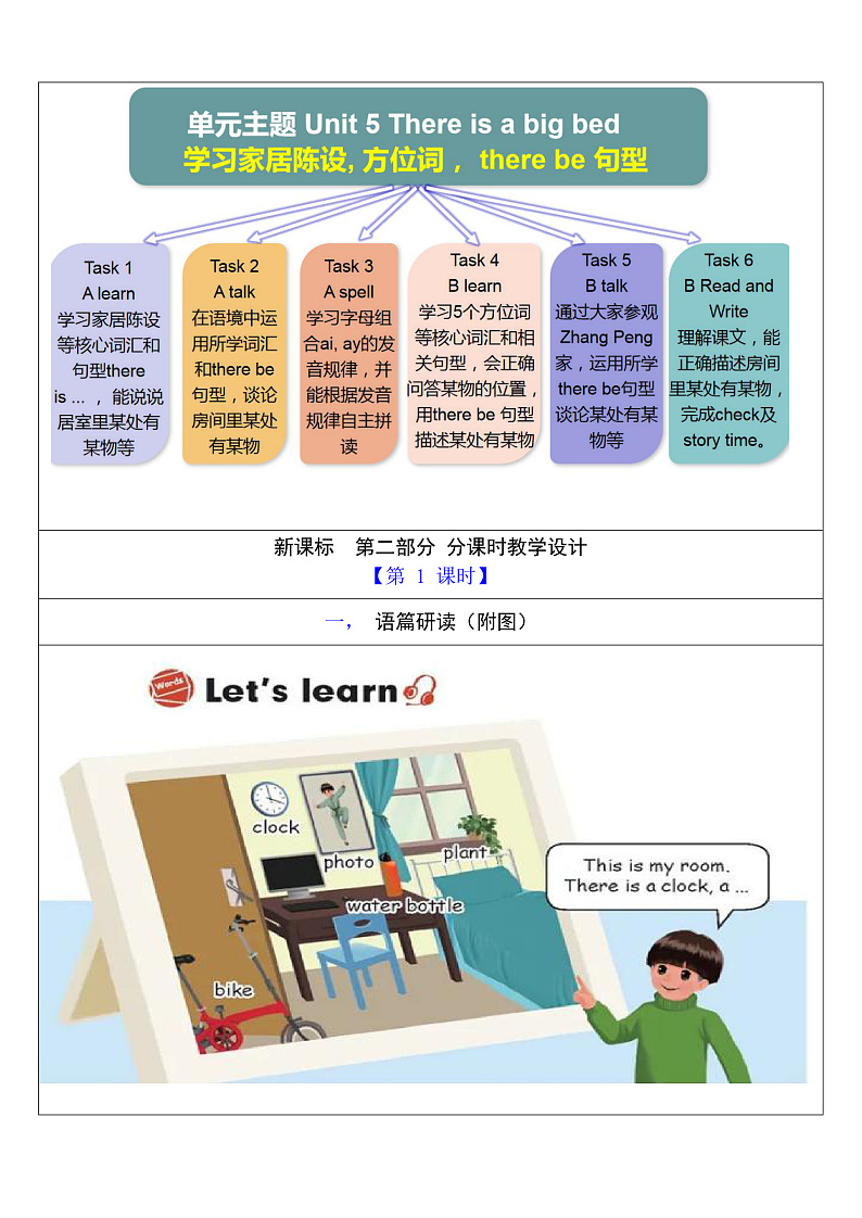 人教版英语五年级上册Unit 5《 There is a big bed PA Let's learn》课件+单元整体教案+动画素材03
