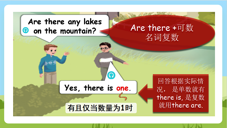 人教版英语五年级上册Unit 6 《In a nature park PB Let's learn 》课件+单元整体教案+动画素材06