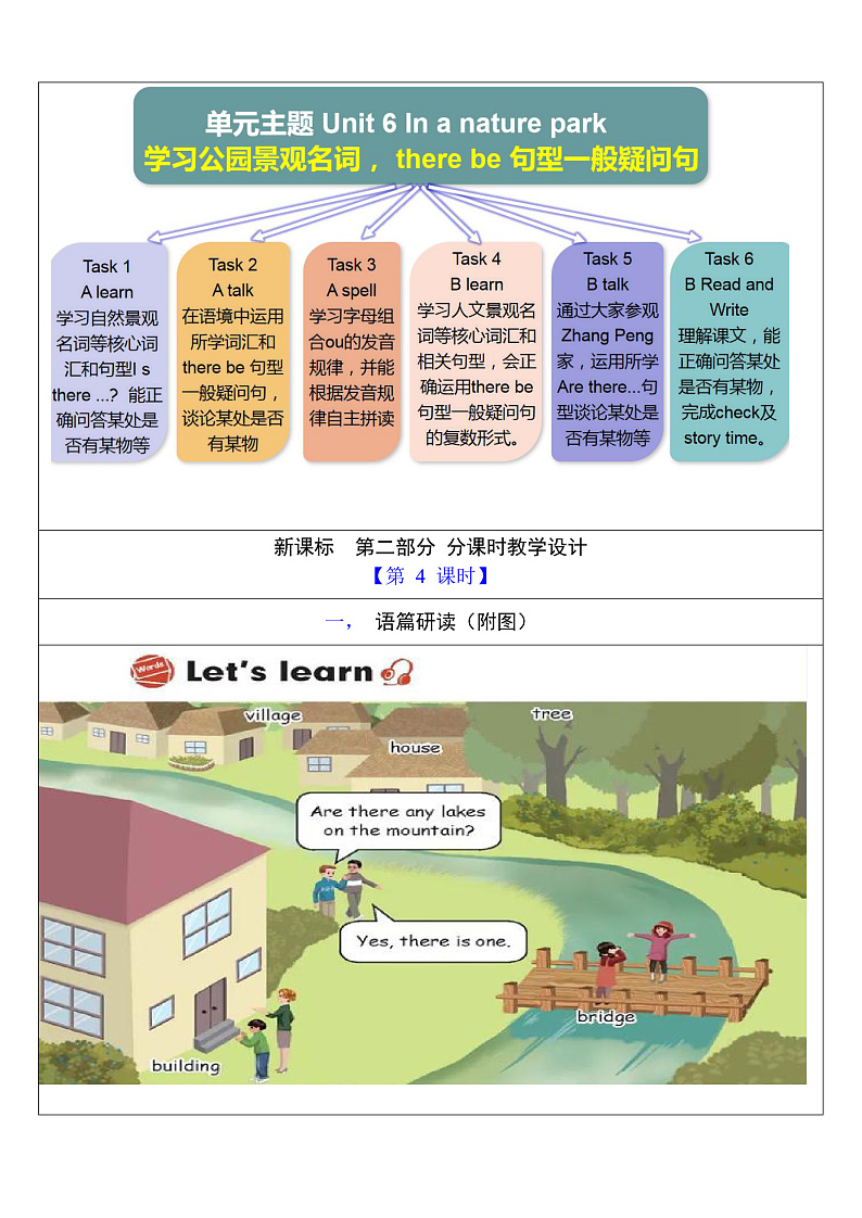 人教版英语五年级上册Unit 6 《In a nature park PB Let's learn 》课件+单元整体教案+动画素材03