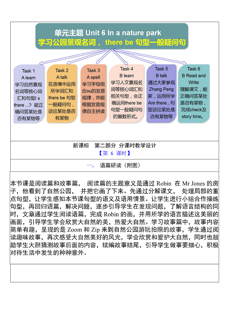 人教版英语五年级上册Unit 6《 In a nature park PB Read and write》课件+单元整体教案+动画素材03
