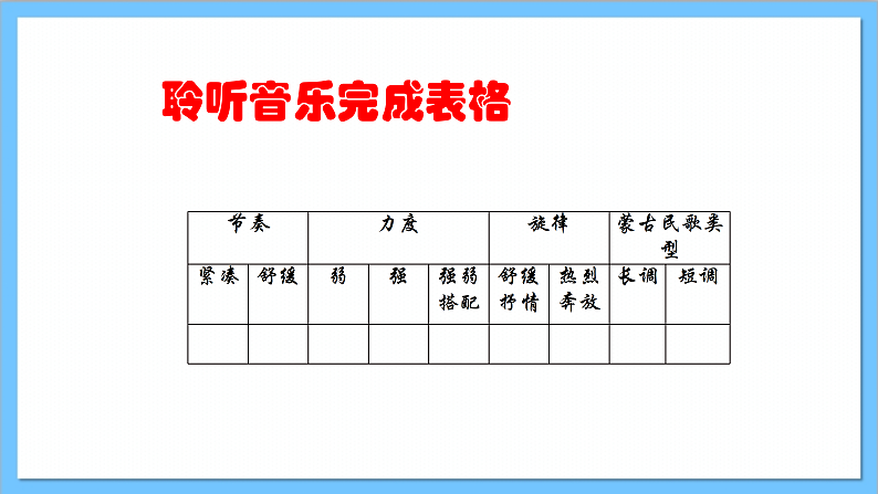 【核心素养】人教版音乐六年级上册2.3《天堂》+《金杯》课件+教案+素材07