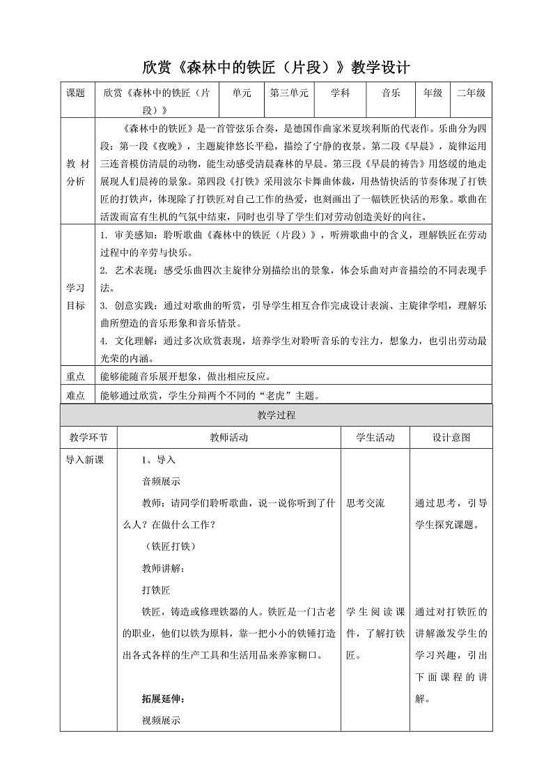 【核心素养】人教版音乐二上3.3《森林中的铁匠(片段)》课件+教案+素材01