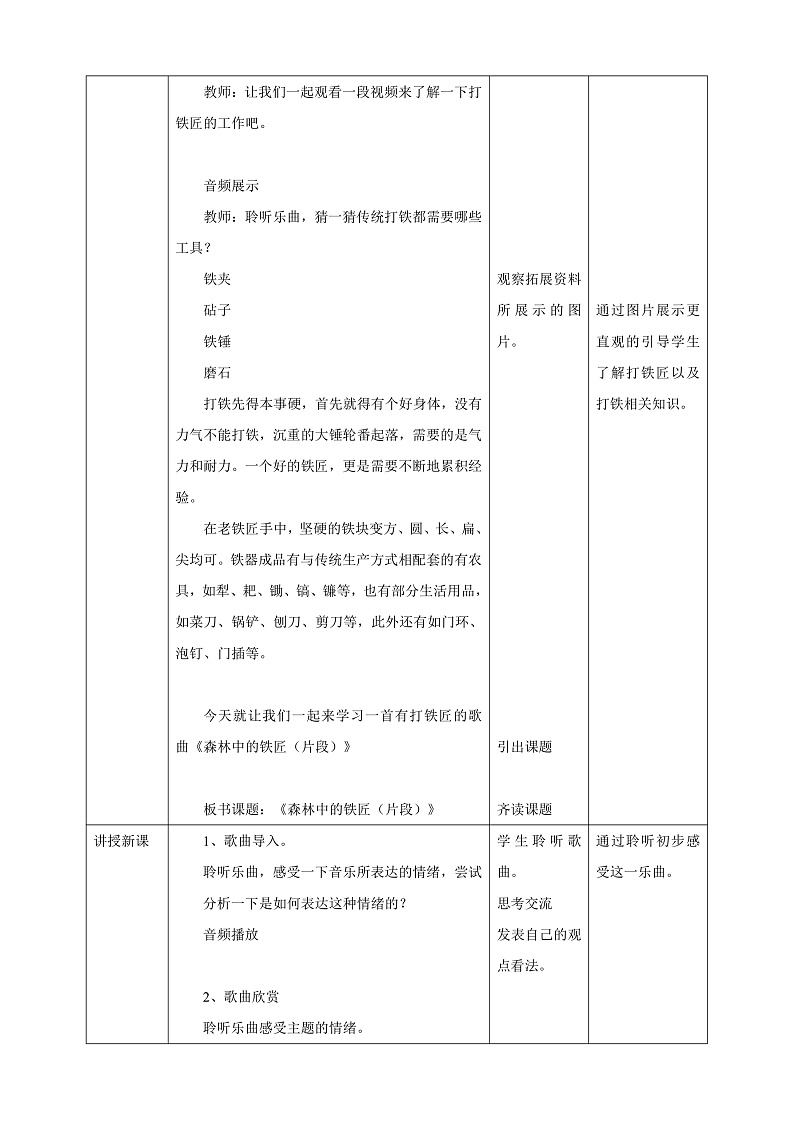 【核心素养】人教版音乐二上3.3《森林中的铁匠(片段)》课件+教案+素材02