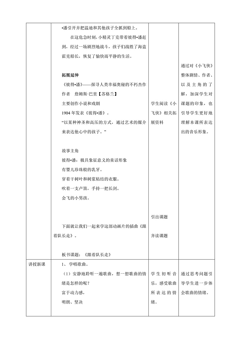 【核心素养】人教版音乐二上5.4《跟着队长走》课件+教案+素材02