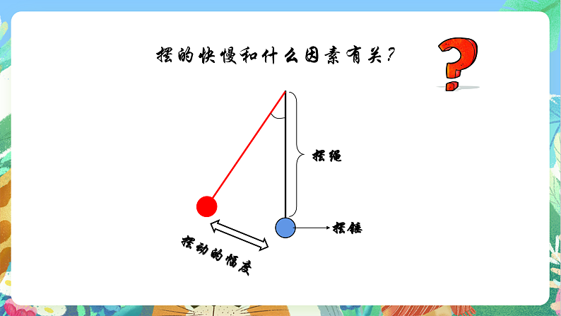 教科版科学五年级上册3.5《摆的快慢》课件+教案+课后练习+学习任务单+素材06