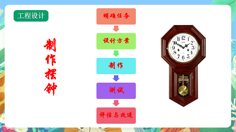 教科版科学五年级上册3.6《制作钟摆》课件+教案+课后练习+学习任务单+素材06