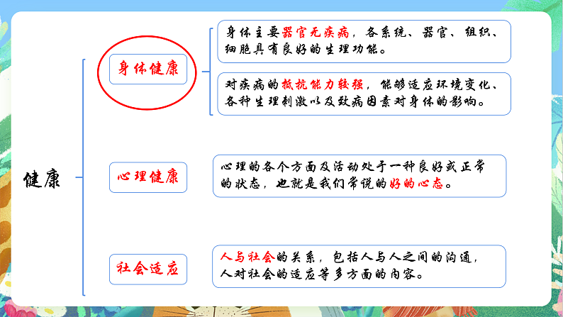 教科版科学五年级上册4.1《我们的身体》课件+教案+课后练习+学习任务单+素材05
