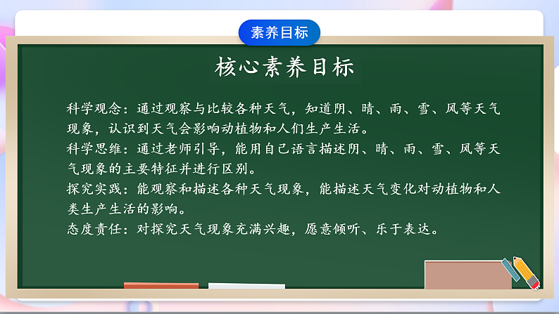 【新课标】教科版(2017秋)科学二上1.5《各种各样的天气》课件+教案04