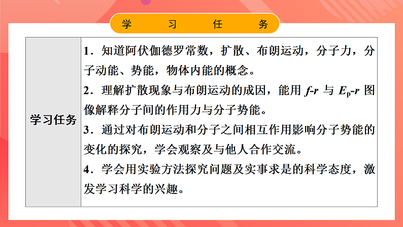鲁科版(2019)高中物理选择性必修第三册 1.1《分子动理论的基本观点》课件第2页