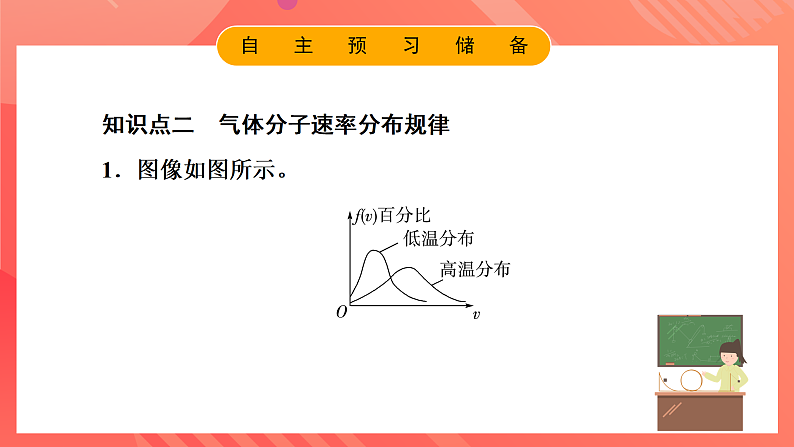 鲁科版(2019)高中物理选择性必修第三册 1.3《气体分子速率分布的统计规律》课件07