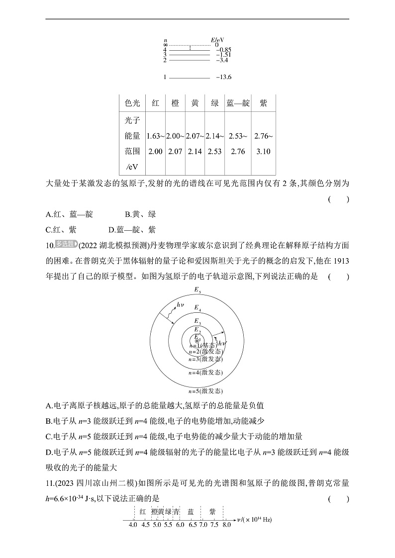 鲁科版(2019)高中物理选择性必修第三册 4.4《玻尔原子模型》练习03