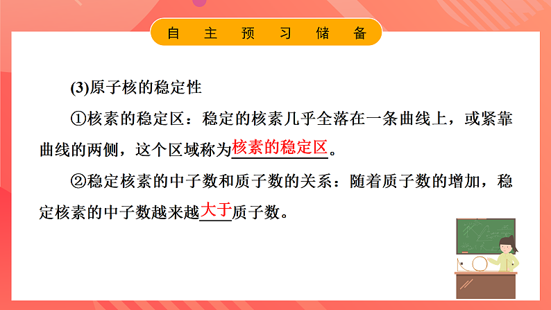 鲁科版(2019)高中物理选择性必修第三册 5.3《核力与核能》课件06