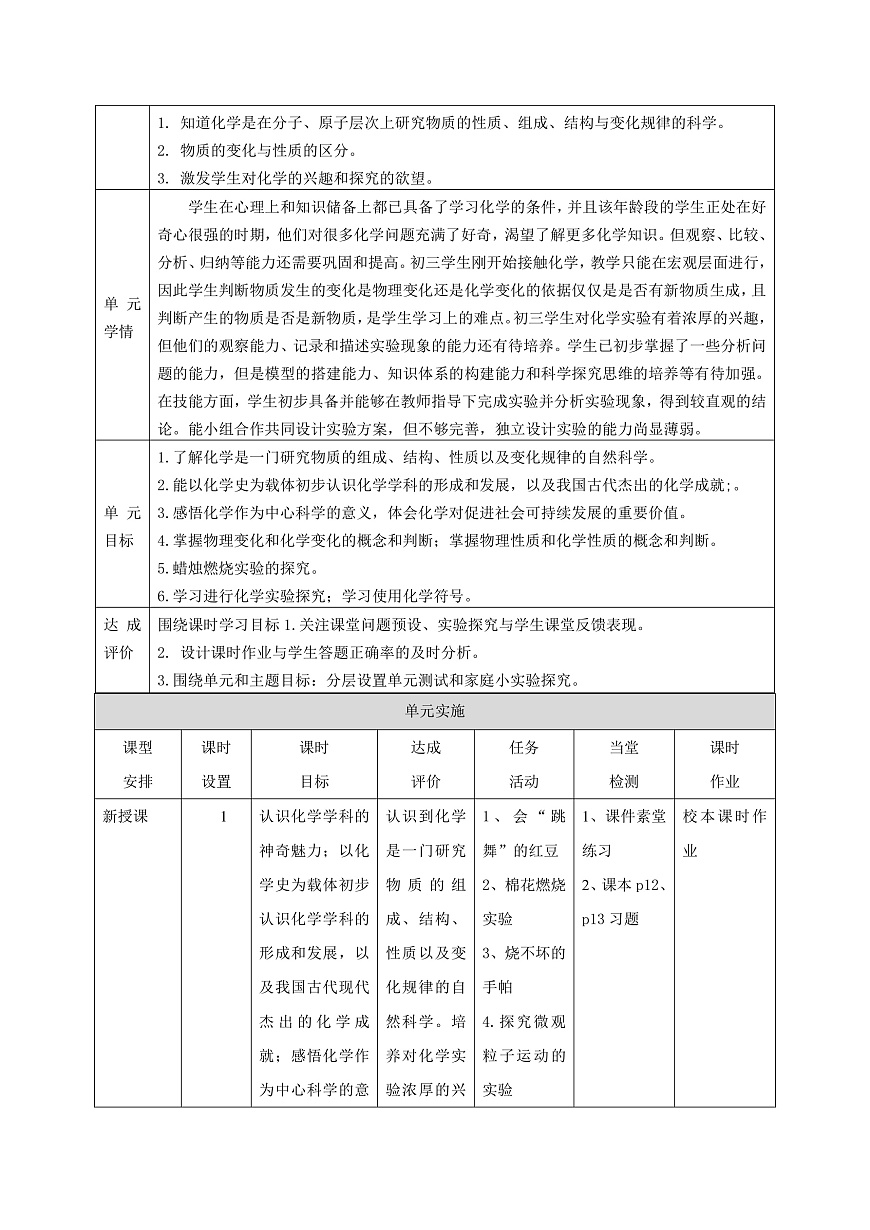 【大單元整體教學】1.1認識化學科學 教學設計第2頁