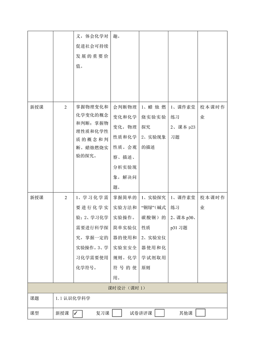 【大單元整體教學】1.1認識化學科學 教學設計第3頁