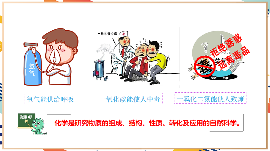 【大單元整體教學】1.1認識化學科學 教學課件 第6頁