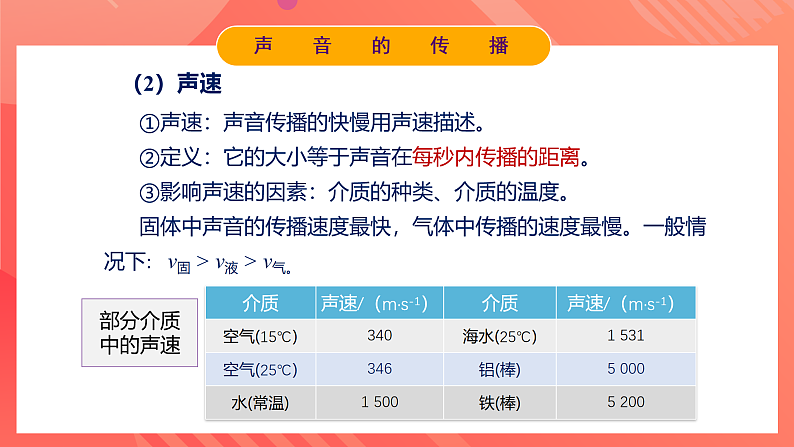 人教版初中物理八年级上册 第二章《声现象》单元复习课件第8页