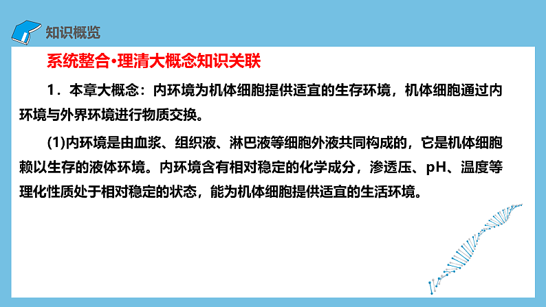 人教版高二生物选择性必修一 第1章 《人体的内环境与稳态》复习课件第2页