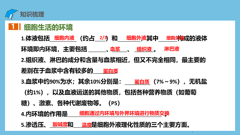 人教版高二生物选择性必修一 第1章 《人体的内环境与稳态》复习课件第6页