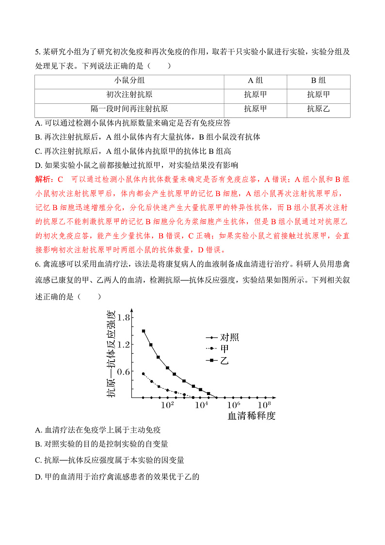 人教版高二生物选择性必修一 4.2.1 《体液免疫》分层练习(原卷+解析卷)03