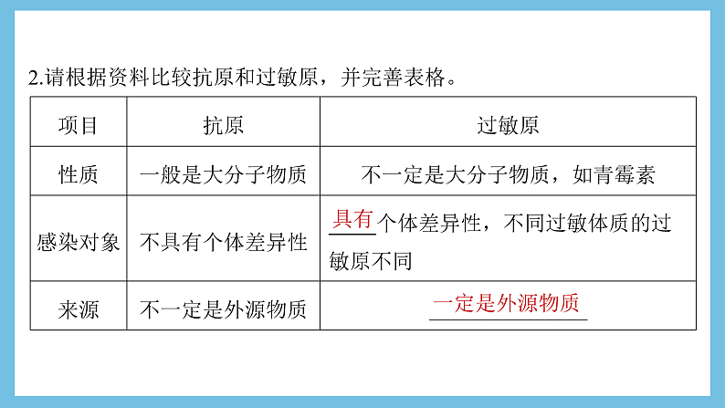 人教版高二生物选择性必修一 4.3 《免疫失调》课件第8页