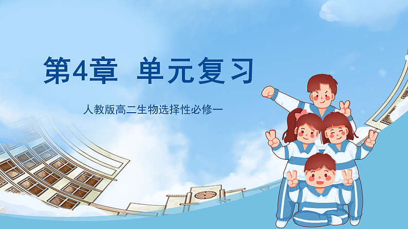 人教版高二生物选择性必修一 第4章 《免疫调节》复习课件第1页
