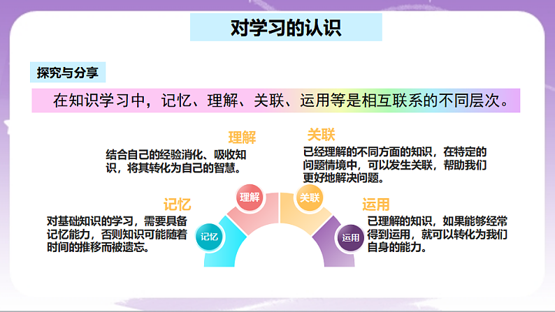 人教部编版道法七上3.2《学习成就梦想》课件08