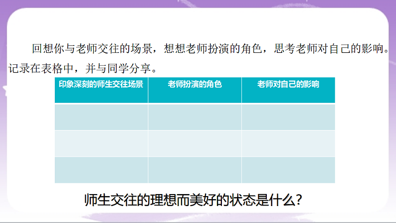 人教部编版道法七上5.2《珍惜师生情谊》课件04