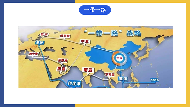 【中职课件】高教版中职语文拓展模块 22《世界是平的,世界是通的》课件第6页