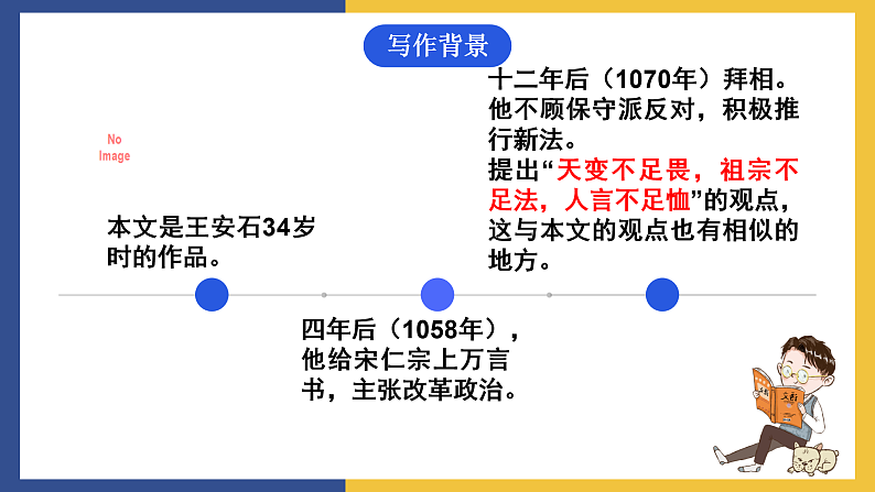 【中职课件】高教版中职语文拓展模块 27《游褒禅山记》课件03