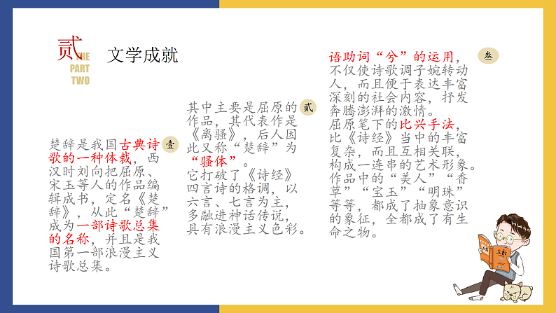 【中职课件】高教版中职语文拓展模块 28《国殇》课件07
