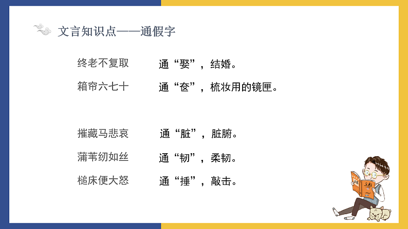 【中职课件】高教版中职语文拓展模块 29《孔雀东南飞》课件08