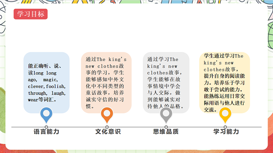 譯林版（三起）英語六年級上冊Unit1《 story time》(教學(xué)課件)第2頁