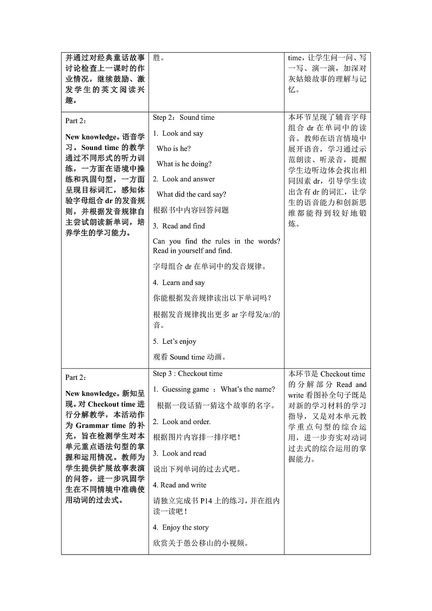 譯林版（三起）英語(yǔ)六年級(jí)上冊(cè)Unit1《Sound time、Checkout time&Ticking time 》(教學(xué)設(shè)計(jì))第2頁(yè)
