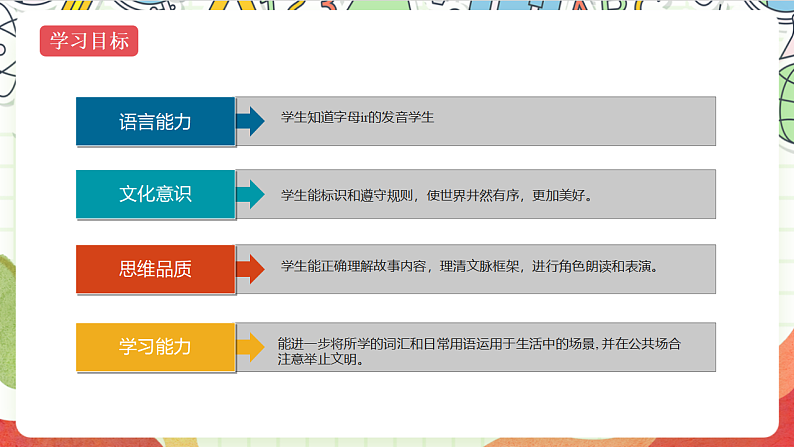牛津译林版英语六年级上册Unit5《Sound time&Checkout time&Ticking time》课件+教案+素材02