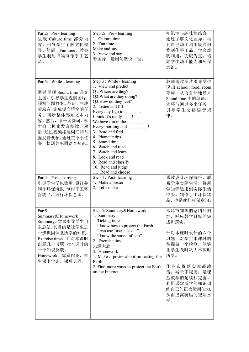牛津译林版英语六年级上册Unit7《Fun time & Sound time & Culture time & Ticking time》课件+教案+素材02