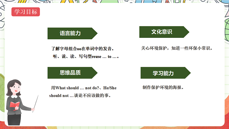 牛津译林版英语六年级上册Unit7《Fun time & Sound time & Culture time & Ticking time》课件+教案+素材02
