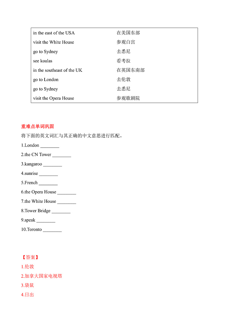 人教版新起点英语六上 Unit 2 《Around the World》知识点梳理讲义02