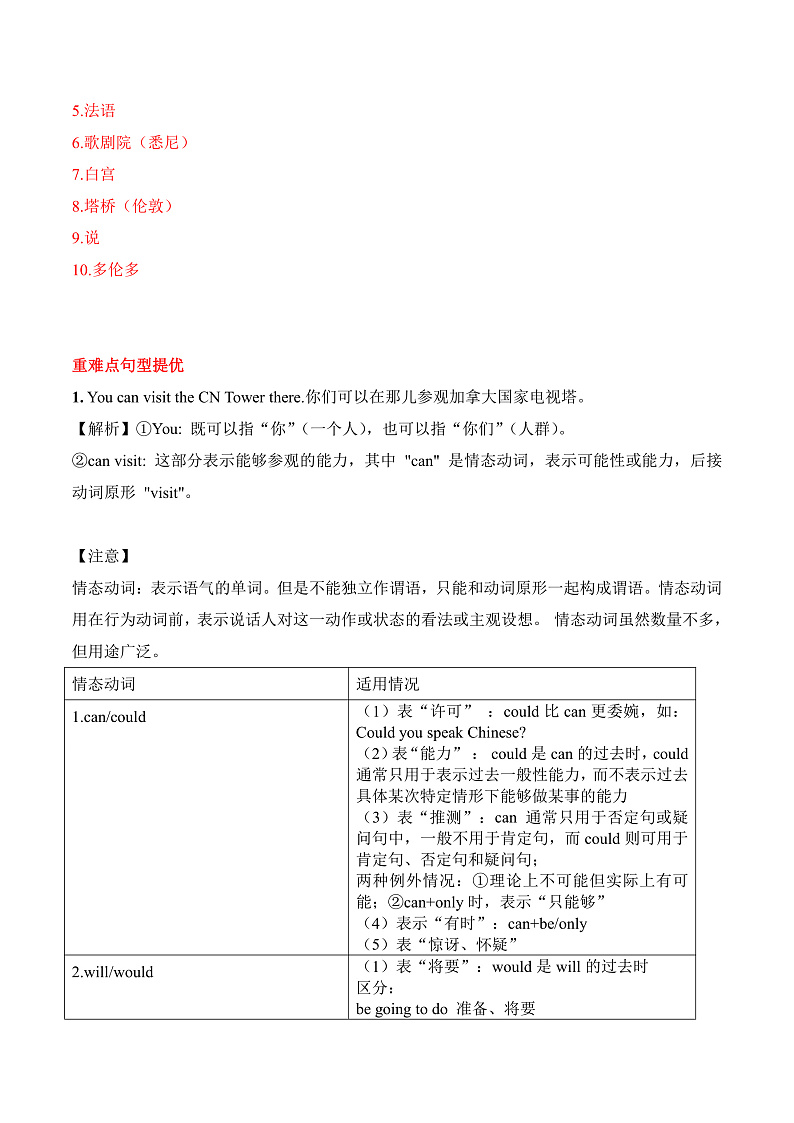 人教版新起点英语六上 Unit 2 《Around the World》知识点梳理讲义03
