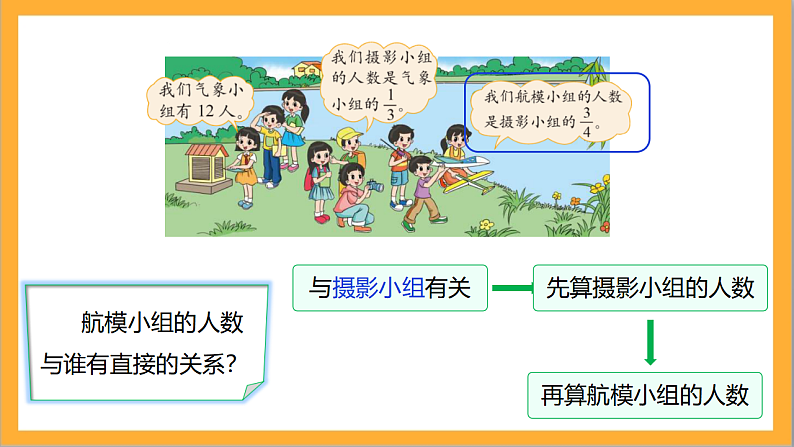 北师大版数学六上2.1《分数混合运算(一)》课件+教案06