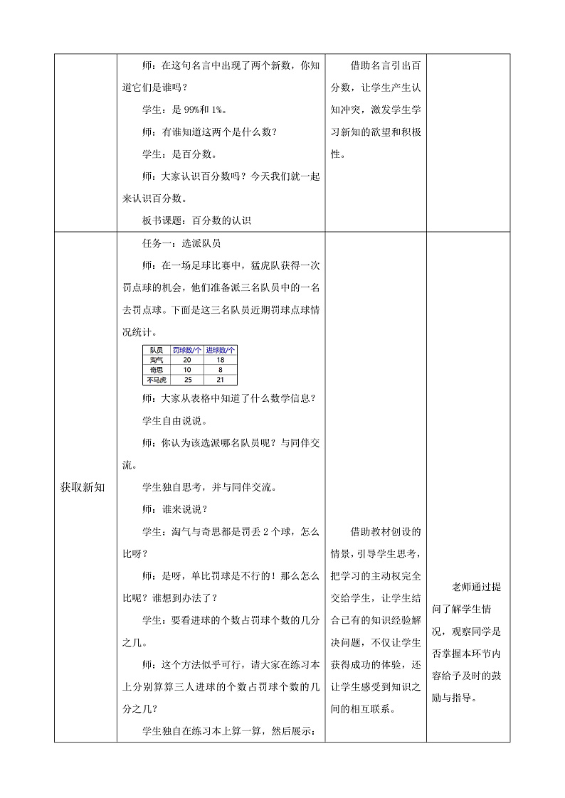 北师大版数学六上4.1《百分数的认识》课件+教案02