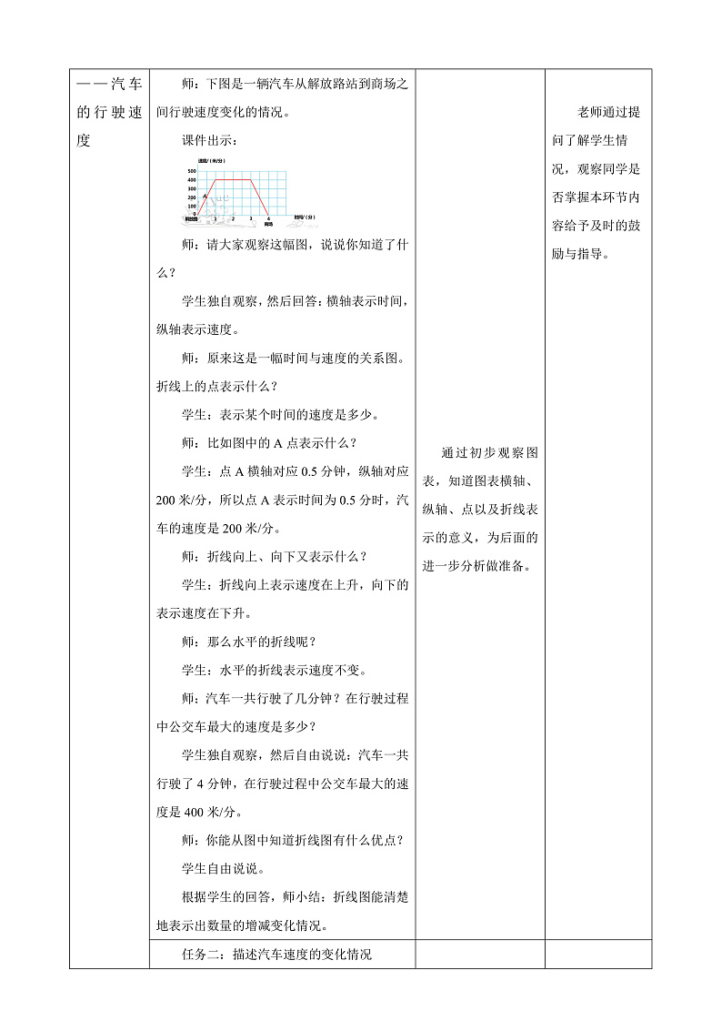 北师大版数学六上数学好玩《看图找关系》课件+教案02