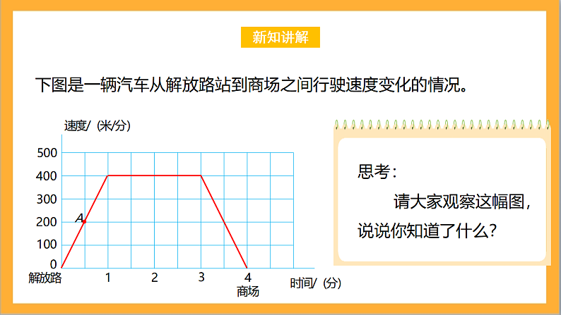 北师大版数学六上数学好玩《看图找关系》课件+教案04