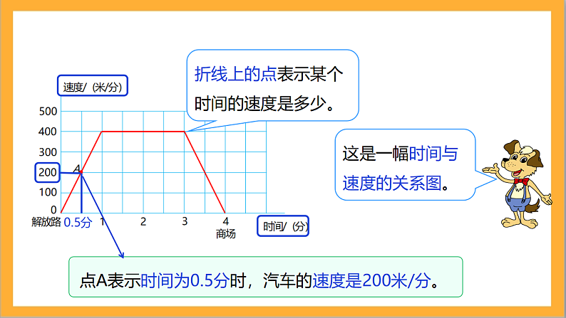 北师大版数学六上数学好玩《看图找关系》课件+教案05